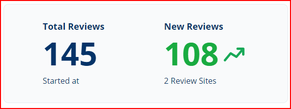 Total new reviews.